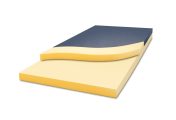 Matelas viscoélastique à mémoire de forme